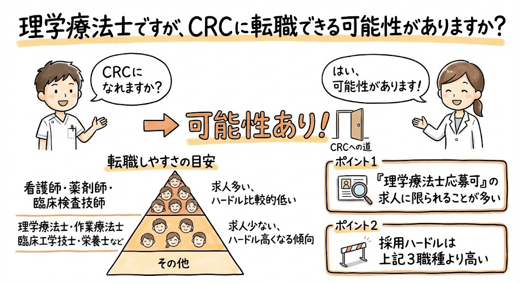 イラスト・図解画像