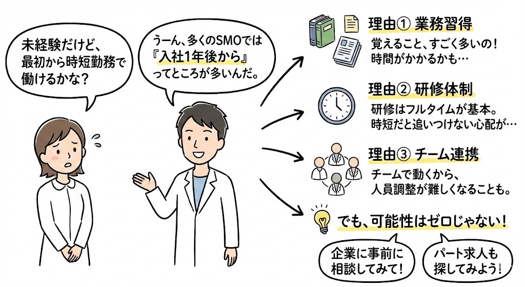 イラスト・図解画像