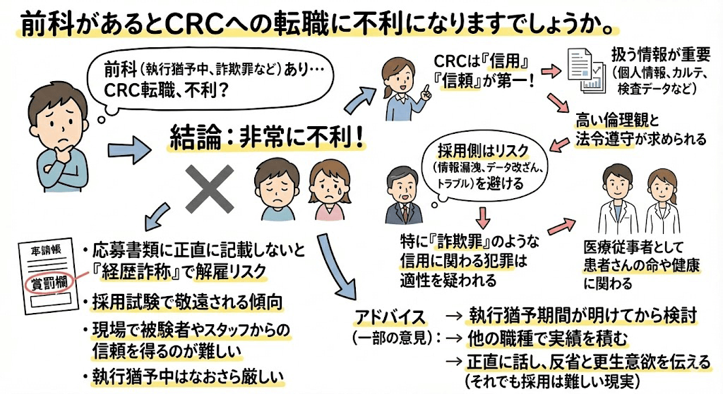 イラスト・図解画像