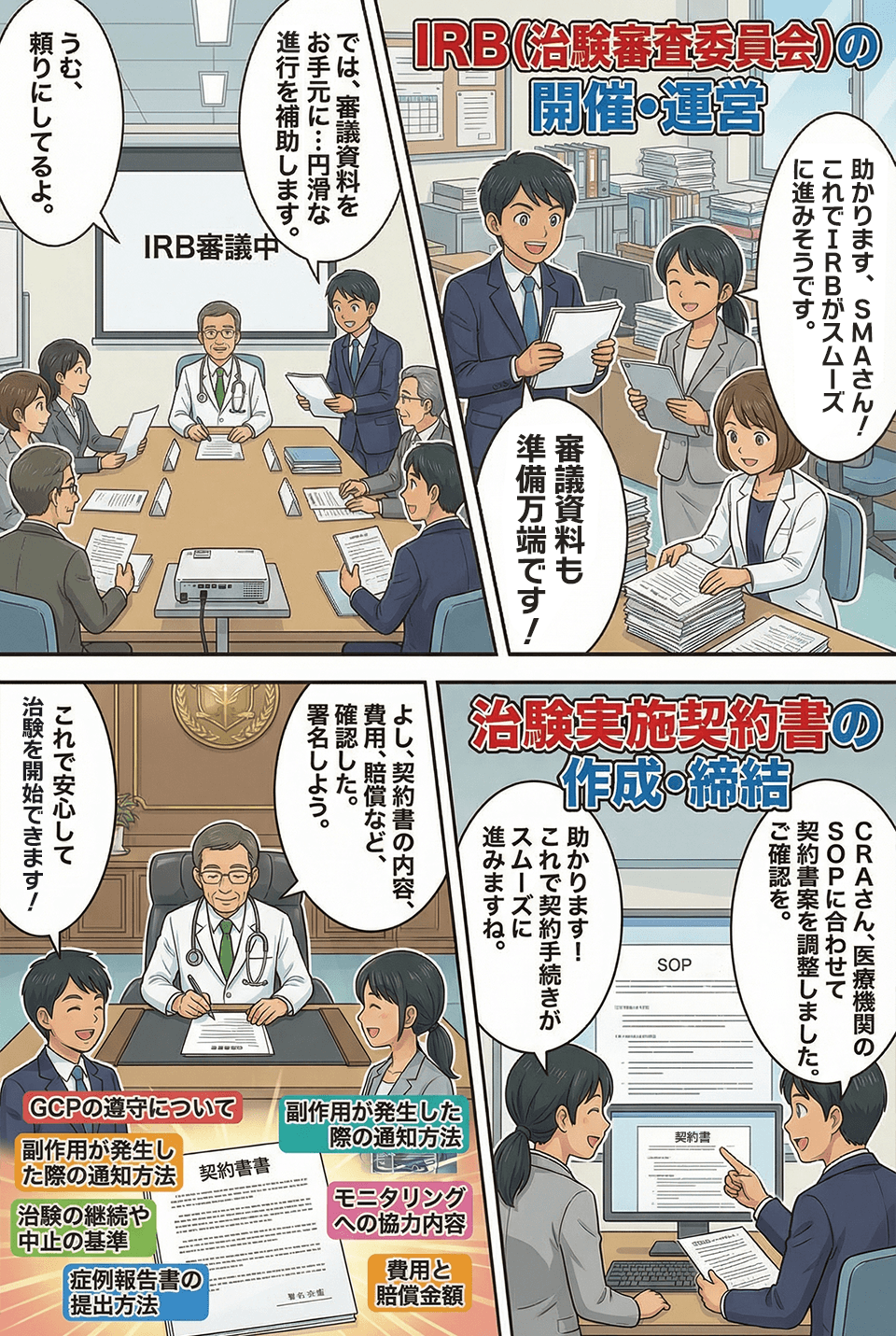 マンガでわかるIRB（治験審査委員会）の開催・運営、治験実施契約書の作成・締結