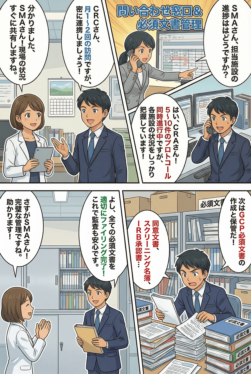 マンガでわかる問い合わせ窓口＆必須文書管理
