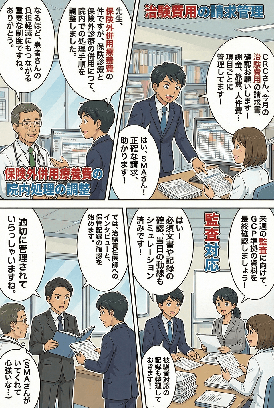 マンガでわかる治験費用の請求管理・保険外併用療養費の院内処理の調整・監査対応