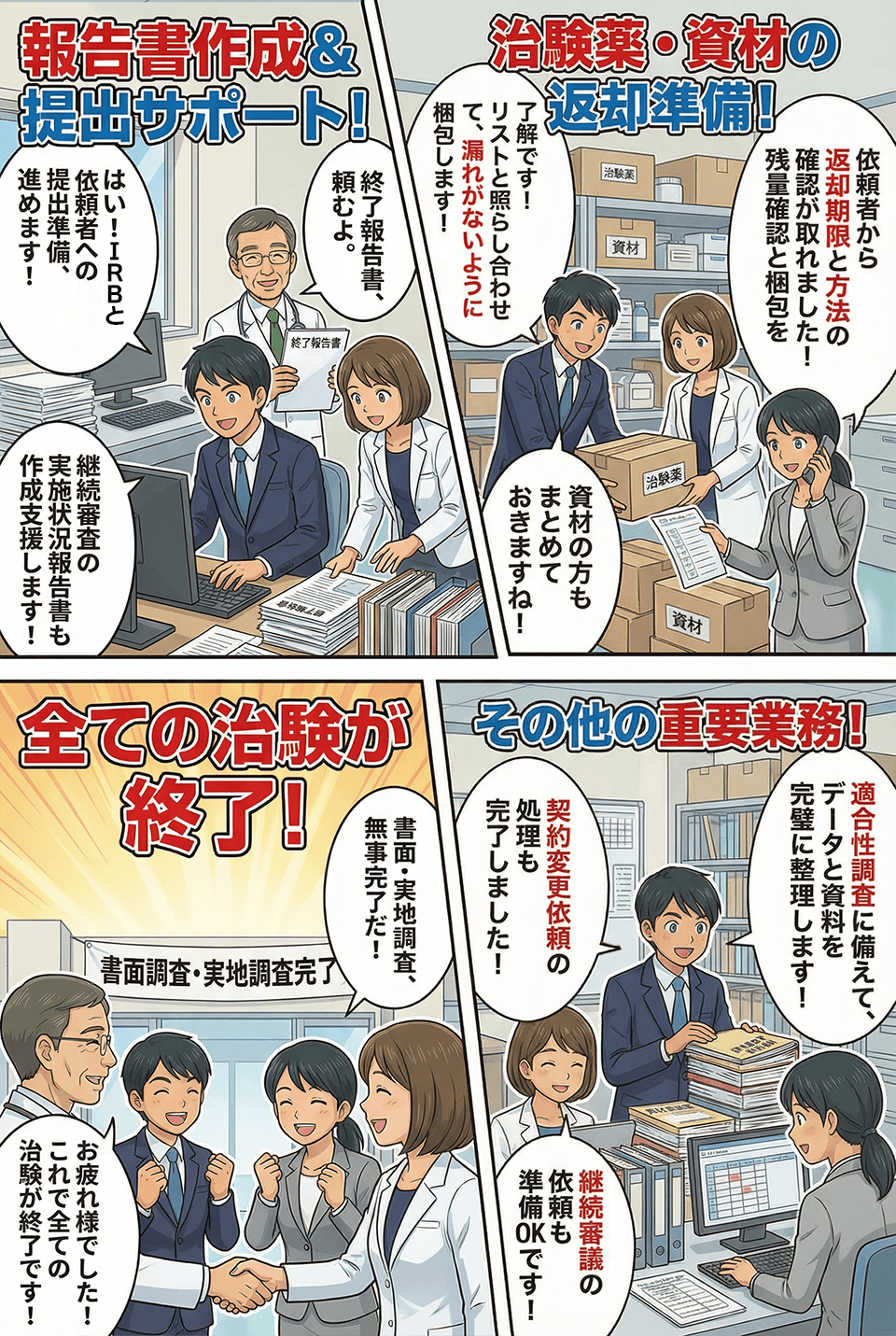 マンガでわかる治験薬、資材の返却準備・報告書作成＆提出サポート・その他の重要業務