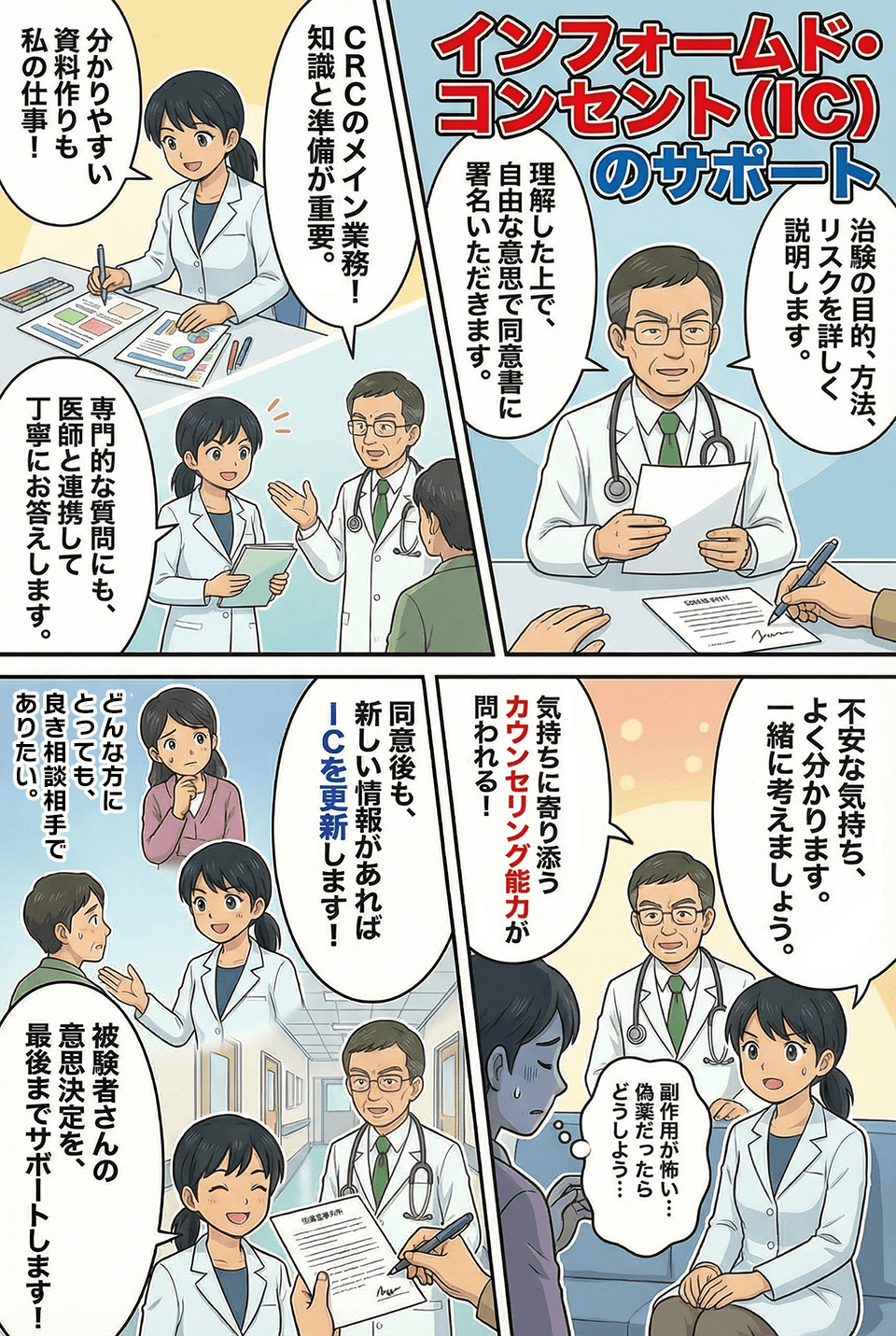マンガでわかるIC（インフォームド・コンセント）のサポート