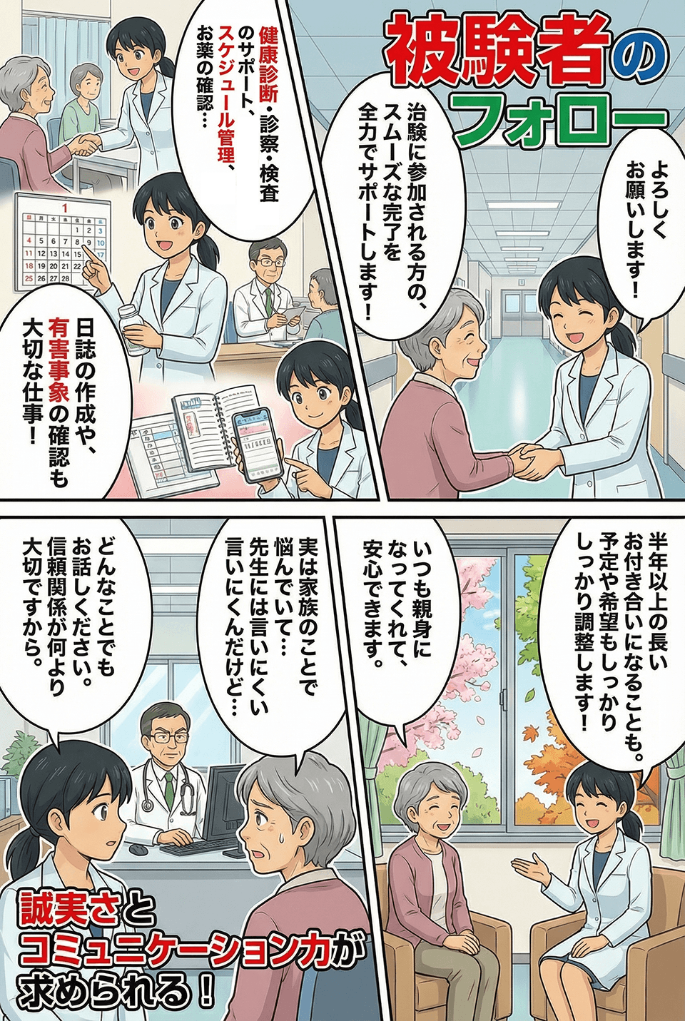 マンガでわかる被験者のフォロー