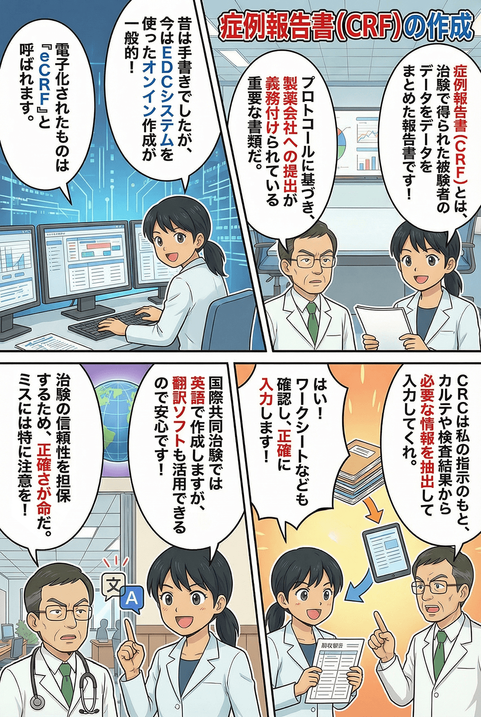 マンガでわかるCRF（症例報告書）の作成