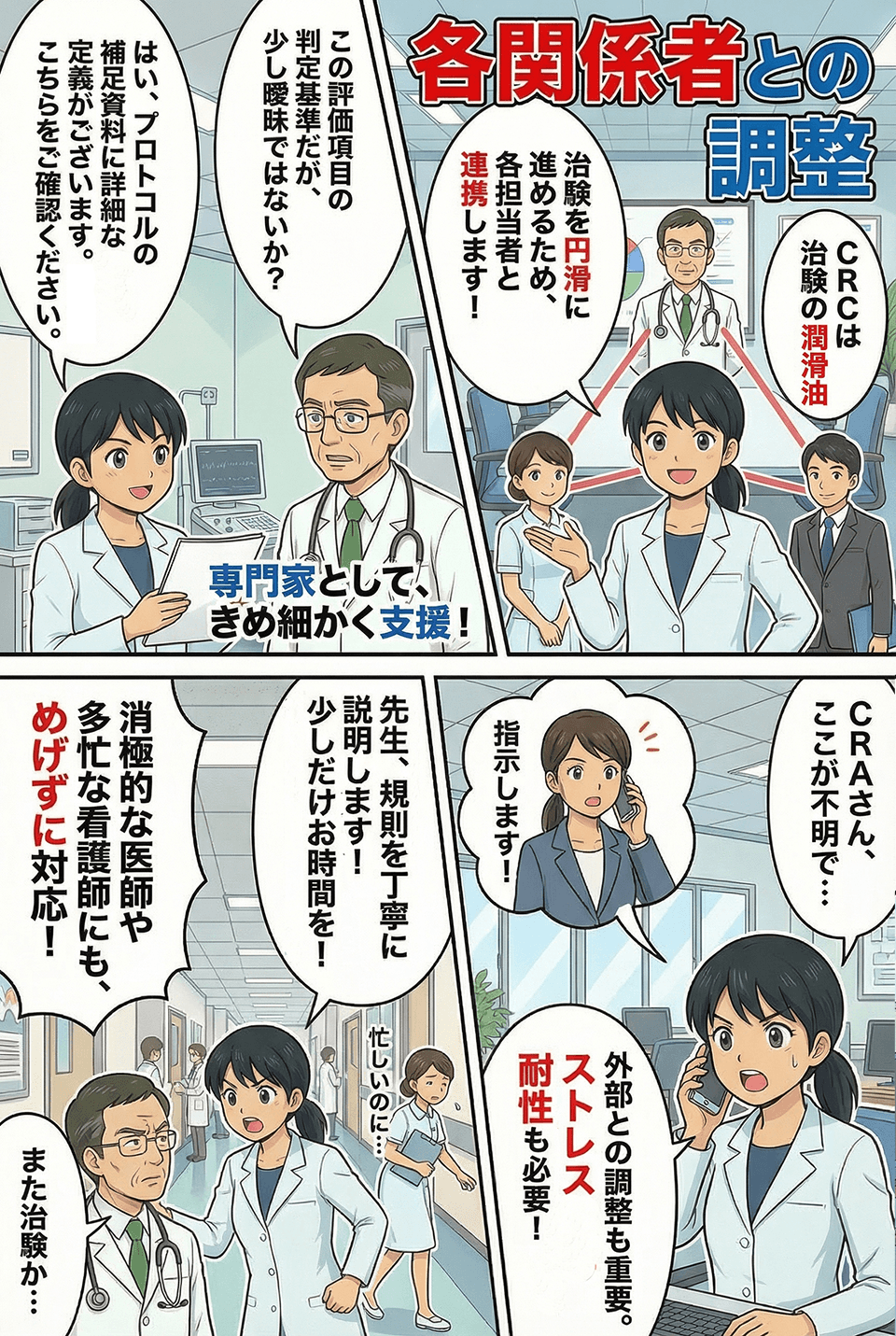 マンガでわかる各関係者との調整